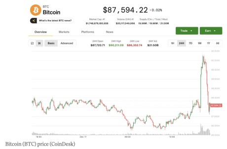 ���رҵ���88,000��Ԫ���£��Ƿ�Ѹ������