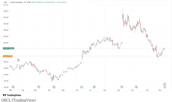 ���ż׹���ӯ�����漤�����˹�������ĭ�ĵ��ǣ�BTC ����˹����ڻ��µ�