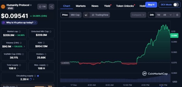 Ϊʲô������Э�顷���죨12 �� 17 �գ������ǣ�