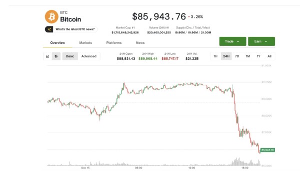 ���ż��ܻ���ƣ���Ӿ磬���رҵ���86,000��Ԫ