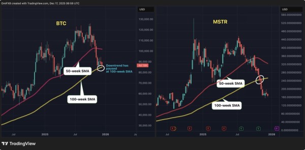 ���رҽ��׽ӽ��ѱ�����ͻ�ƵĹؼ��۸�ȫ��