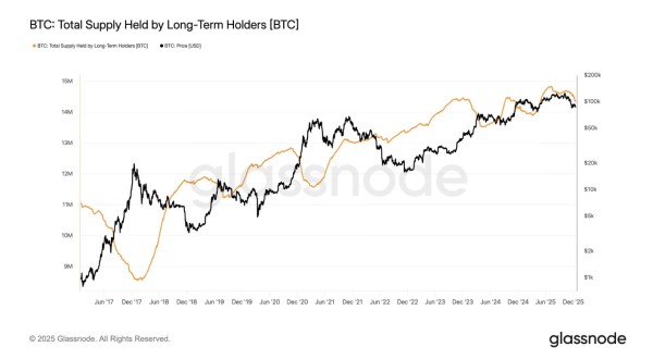 ���رҳ��ڳ����߹�Ӧ������8���µ͵㣬����ͻ����ʷģʽ