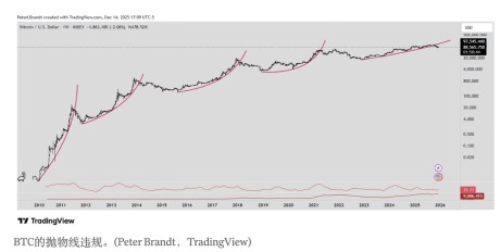 ���رҵ������߻��߶��ѣ�����Ա�˵á������ع�ע 25,000 ��Ԫ�ı���֧��λ