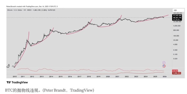 ���رҵ������߻��߶��ѣ�����Ա�˵á������ع�ע 25,000 ��Ԫ�ı���֧��λ